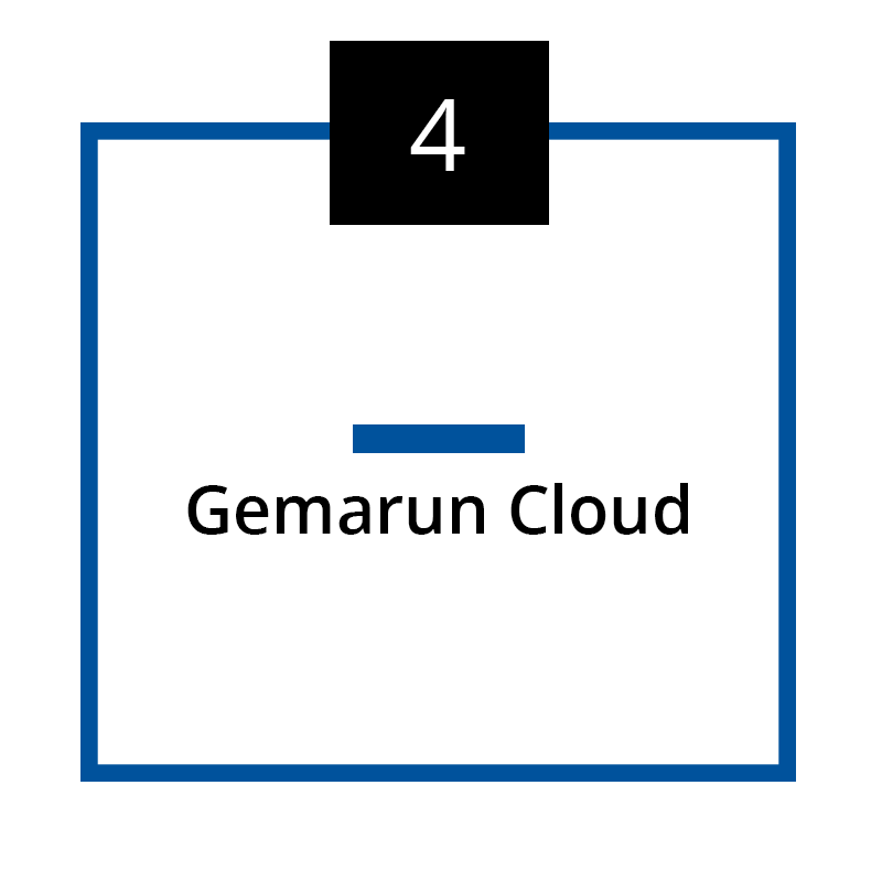 Curso Gemarun Cloud